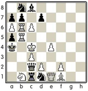 Картина игра в шахматы ван гюйс фото